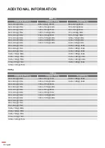 Предварительный просмотр 68 страницы Optoma ZU725T User Manual