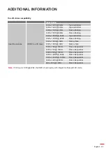 Предварительный просмотр 69 страницы Optoma ZU725T User Manual