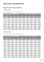 Предварительный просмотр 71 страницы Optoma ZU725T User Manual