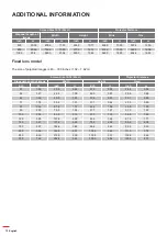 Предварительный просмотр 72 страницы Optoma ZU725T User Manual