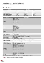 Предварительный просмотр 78 страницы Optoma ZU725T User Manual