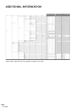 Предварительный просмотр 82 страницы Optoma ZU725T User Manual