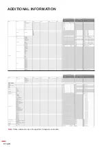 Предварительный просмотр 86 страницы Optoma ZU725T User Manual