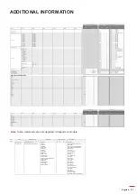 Предварительный просмотр 87 страницы Optoma ZU725T User Manual