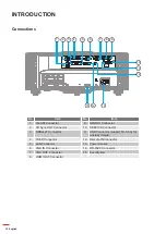 Preview for 10 page of Optoma ZU850 User Manual