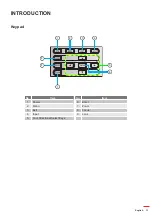 Preview for 11 page of Optoma ZU850 User Manual