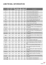 Preview for 61 page of Optoma ZU850 User Manual