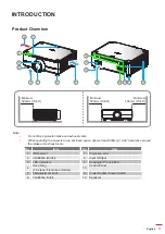 Предварительный просмотр 11 страницы Optoma ZU920T User Manual