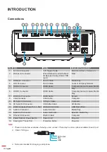 Предварительный просмотр 12 страницы Optoma ZU920T User Manual