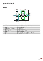 Предварительный просмотр 13 страницы Optoma ZU920T User Manual