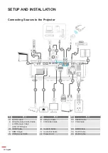 Предварительный просмотр 16 страницы Optoma ZU920T User Manual