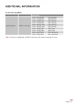 Предварительный просмотр 69 страницы Optoma ZU920T User Manual