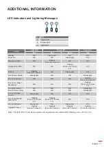 Предварительный просмотр 77 страницы Optoma ZU920T User Manual