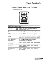 Preview for 19 page of Optoma ZW400usti Manual