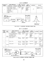 Предварительный просмотр 19 страницы optonica SA-5202 Service Manual