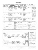 Предварительный просмотр 20 страницы optonica SA-5202 Service Manual