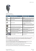 Preview for 33 page of Optos P200T E Series User Manual