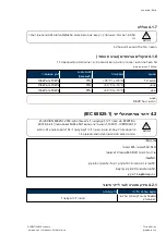 Предварительный просмотр 85 страницы Optos P200TE User Manual