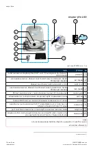 Предварительный просмотр 128 страницы Optos P200TE User Manual