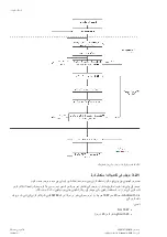 Предварительный просмотр 192 страницы Optos P200TE User Manual