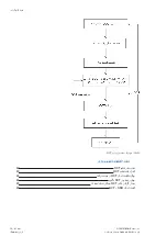 Предварительный просмотр 332 страницы Optos P200TE User Manual