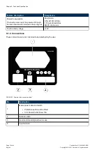 Preview for 70 page of Optos P200TxE User Manual