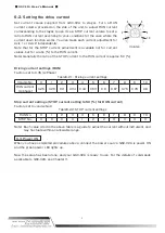 Preview for 10 page of OptoSigma GSC-02A User Manual