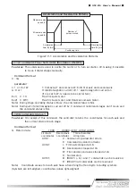 Preview for 17 page of OptoSigma GSC-02A User Manual