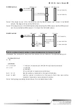 Preview for 23 page of OptoSigma GSC-02A User Manual