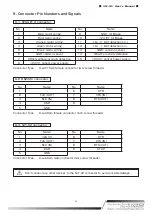 Preview for 27 page of OptoSigma GSC-02A User Manual