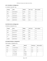 Preview for 12 page of OptoSpan OTS Series User Manual