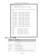 Preview for 55 page of OptoSpan OTS Series User Manual