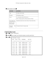 Preview for 85 page of OptoSpan OTS Series User Manual