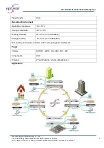 Предварительный просмотр 4 страницы Optostar OP-SDH-8E1+4FE Quick Start Manual