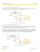 Preview for 2 page of OptoTest OP930D Quick Start Manual