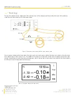 Preview for 3 page of OptoTest OP930D Quick Start Manual