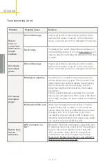 Preview for 46 page of OptoTest OP940-SW Instruction Manual