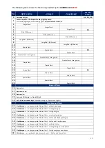 Предварительный просмотр 13 страницы OPTOTRONIX AURORA LCU EV2O Manual