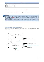 Предварительный просмотр 14 страницы OPTOTRONIX AURORA LCU EV2O Manual