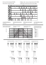 Preview for 8 page of optrel 1006.600 Quick Start Manual