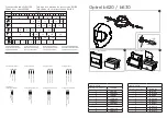 Preview for 2 page of optrel b620 Manual