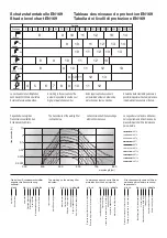 Предварительный просмотр 4 страницы optrel e670 Operating Instructions Manual