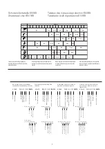 Предварительный просмотр 10 страницы optrel neo p550 Quick Start Manual