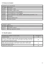 Предварительный просмотр 33 страницы optrel sippliedair User Manual