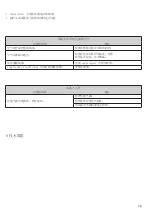 Предварительный просмотр 79 страницы optrel sippliedair User Manual