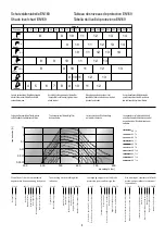 Preview for 8 page of optrel weldcap bump RCB 3/9-12 Quick Start Manual