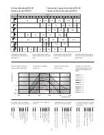 Preview for 8 page of optrel weldCap Quick Start Manual