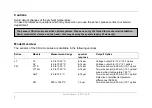 Preview for 6 page of optris CSmicro 2W2M Series Operator'S Manual