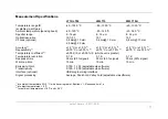 Preview for 13 page of optris CSmicro 2W2M Series Operator'S Manual