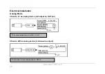 Preview for 30 page of optris CSmicro 2W2M Series Operator'S Manual